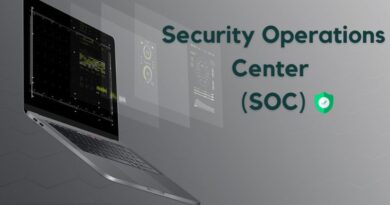 What is a Security Operations Center SOC?